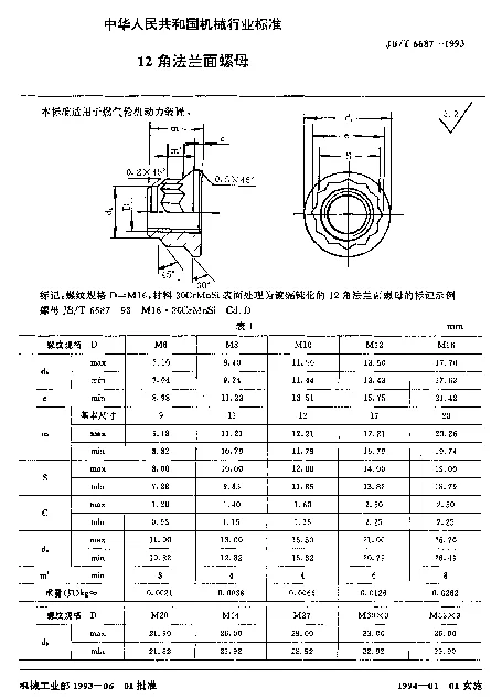 JBT 6687-1993 12角法兰面螺母