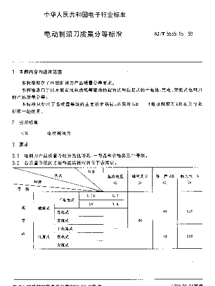 SJT 9559.15-1993 电动剃须刀质量分等标准