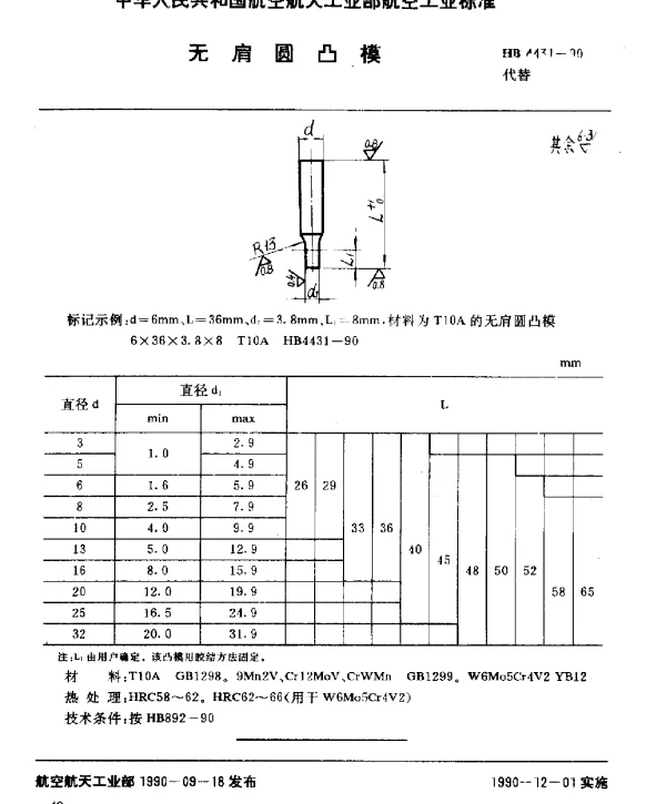 HB 4431-1990 无肩圆凸模