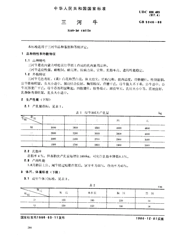 GB 5946-1986 三河牛