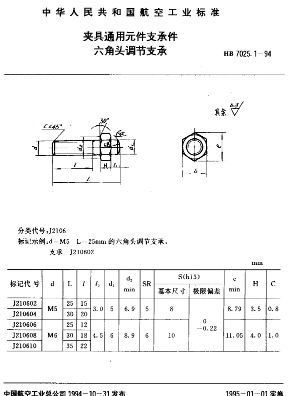 HB 7025.1-1994 夹具通用元件支承件.六角头调节支承