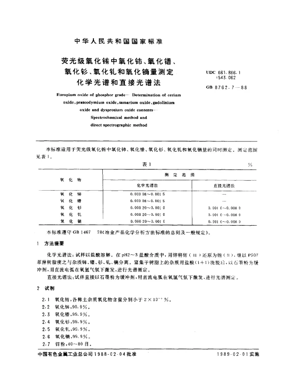 GB 8762.7-1988 荧光级氧化铕中氧化铈、氧化镨、氧化钐、氧化钆和氧化镝量测定 化学光谱和直接光谱法