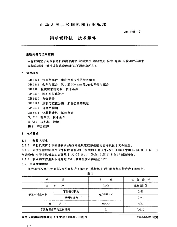JB 5155-1991 饲草粉碎机 技术条件