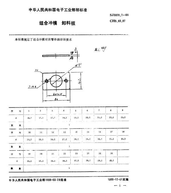 SJ 3020.7-1988 组合冲模.卸料板