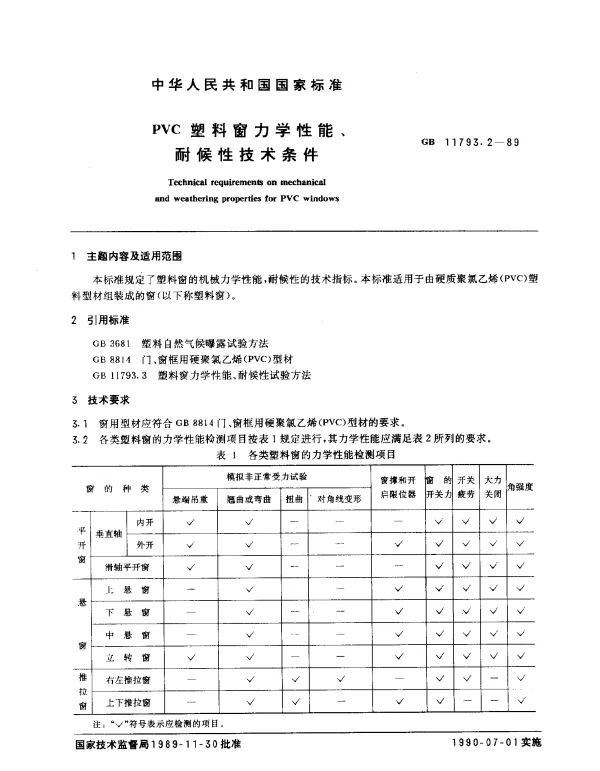 GB 11793.2-1989 PVC塑料窗力学性能、耐候性技术条件