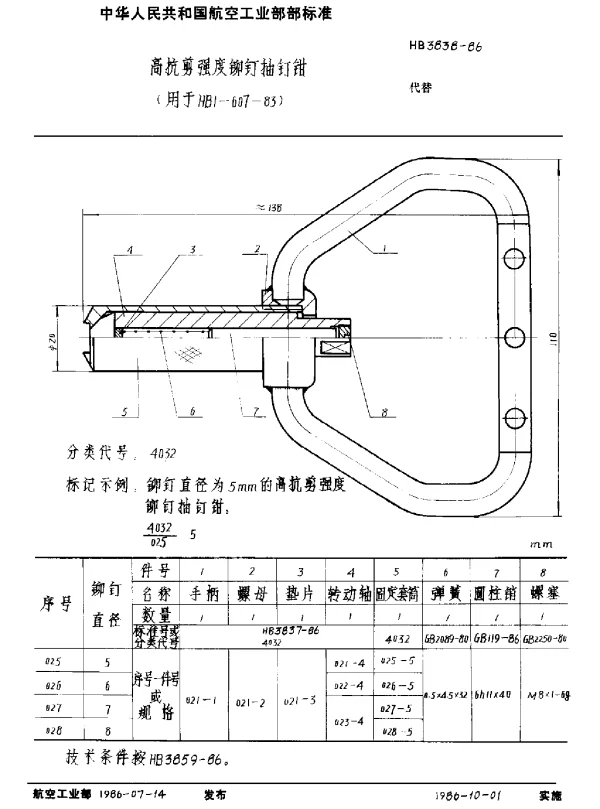 HB 3838-1986 高抗剪强度铆钉抽钉钳 (用于HB 1-607-83)