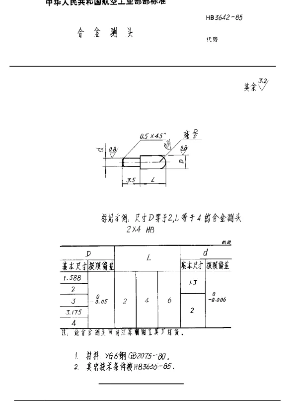 HB 3642-1985 合金测头