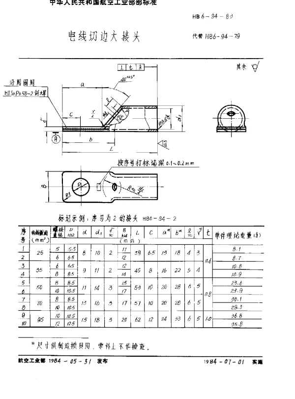 HB 6-94-1983 电线切边大接头