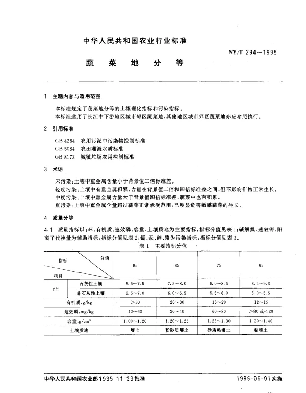 NYT 294-1995 蔬菜地分等