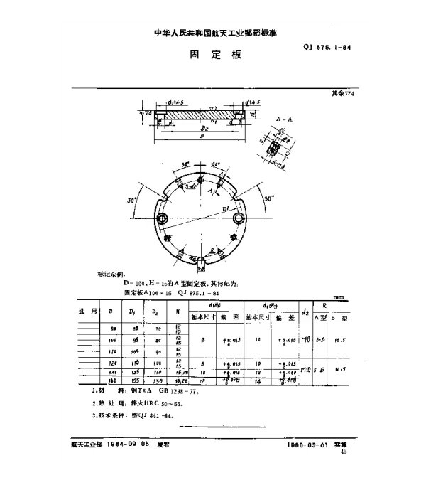 QJ 875.1-1984 塑料挤压模具 固定板