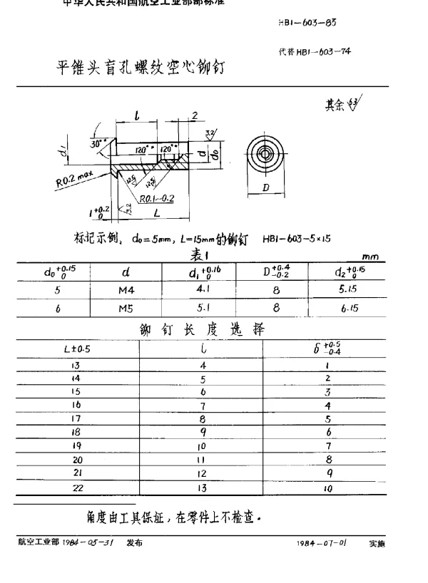 HB 1-603-1983 平锥头盲孔螺纹空心铆钉