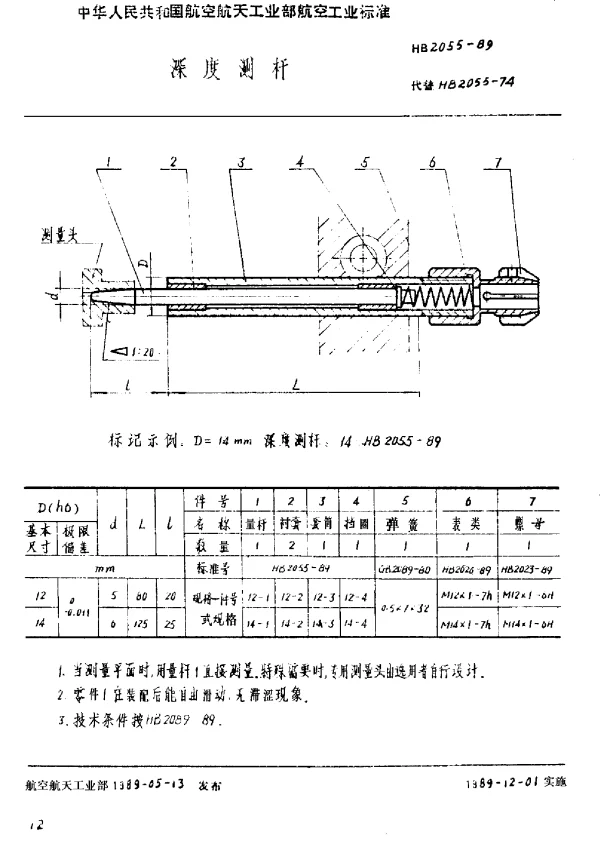 HB 2055-1989 深度测杆