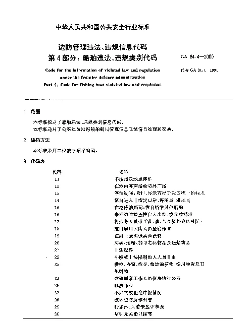GA 84.4-2000 边防管理违法、违规信息代码.第4部分：船舶违法、违规类别代码