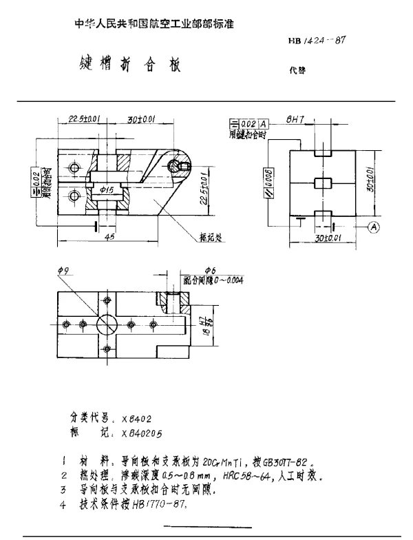 HB 1424-1987 键槽折合板