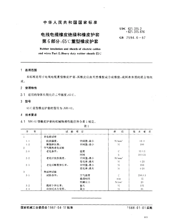 GB 7594.6-1987 电线电缆橡皮绝缘和橡皮护套 第6部分：65℃重型橡皮护套