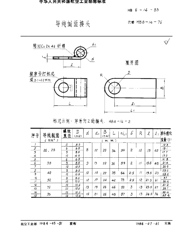 HB 6-14-1983 导线侧面接头