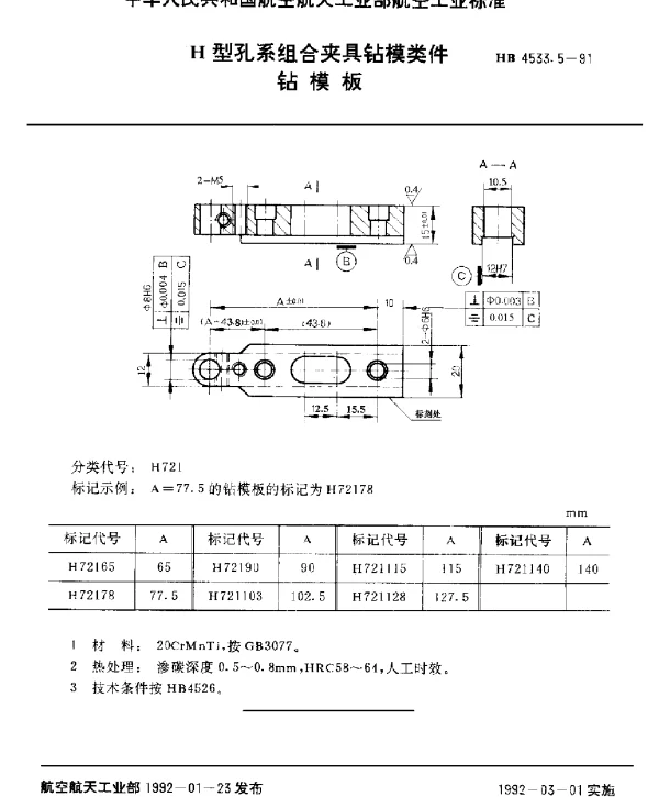 HB 4533.5-1991 H型孔系组合夹具钻模类件.钻模板