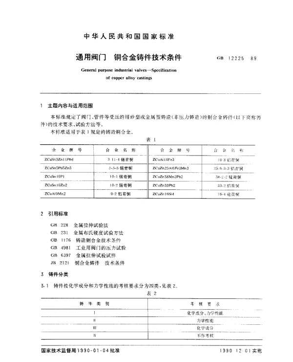 GB 12225-1989 通用阀门 铜合金铸件技术条件