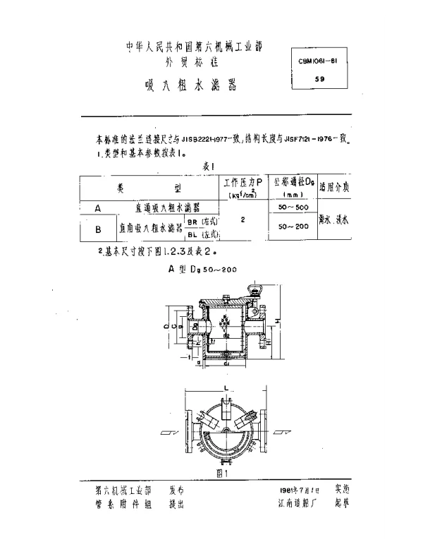 CBM 1061-1981 吸水粗水滤器