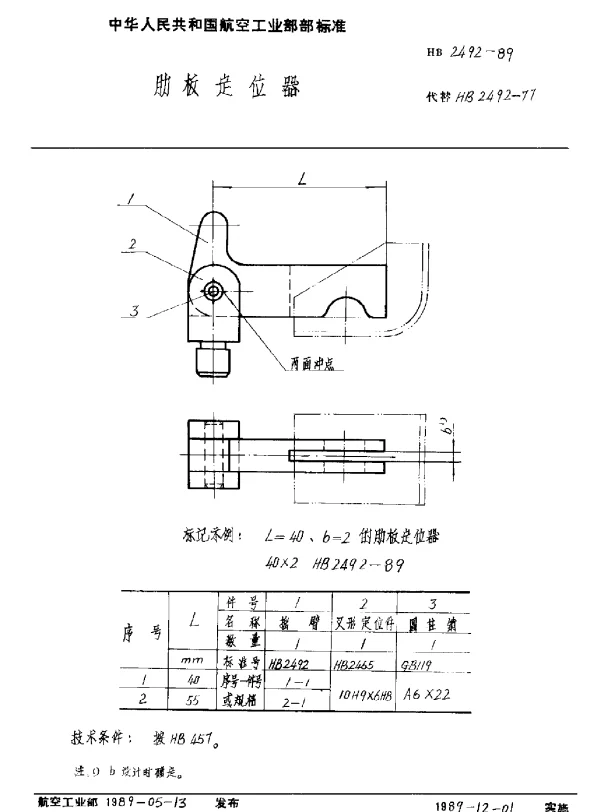 HB 2492-1989 肋板定位器