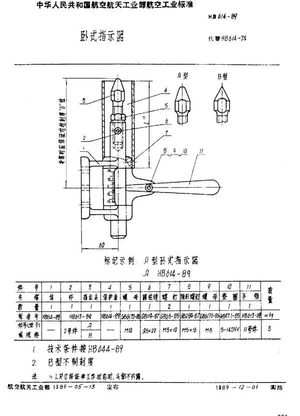 HB 614-1989 卧式指示器
