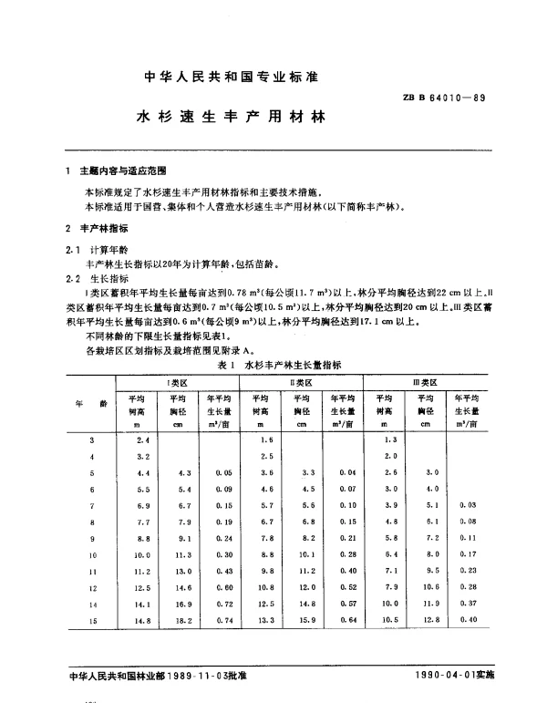ZB B 64010-1989 水杉速生丰产用材林
