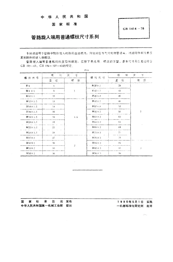 GB 1414-1978 管路旋入端用普通螺纹尺寸系列