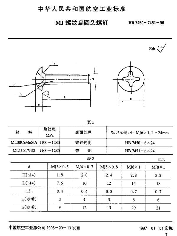 HB 7450~7451-1996 MJ螺纹扁圆头螺钉