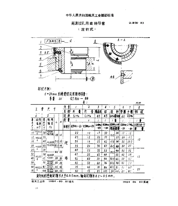 QJ 800-1983 机床夹具零件及部件 高速铰孔用旋转导套(滚针式)