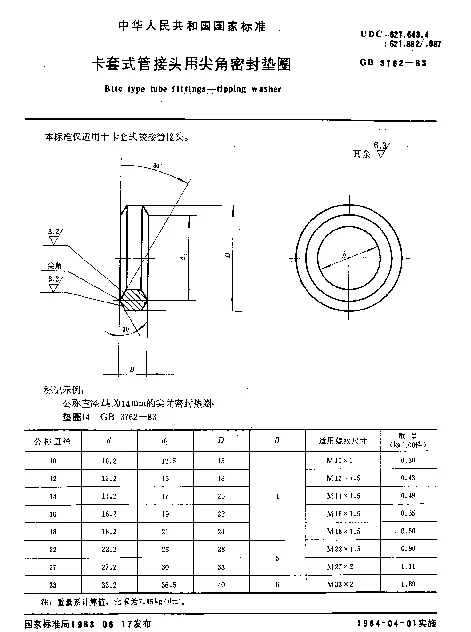 GB 3762-1983 卡套式管接头用尖角密封垫圈