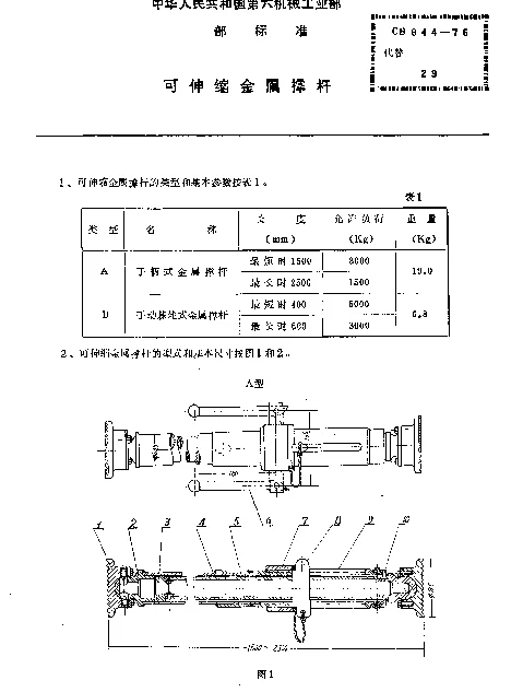 CB 844-1976 可伸缩金属撑杆