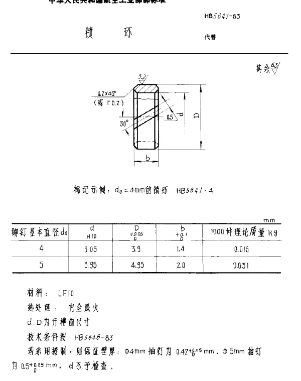 HB 5847-1983 锁环
