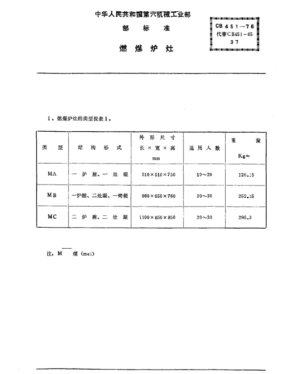 CB 451-1976 燃煤炉灶