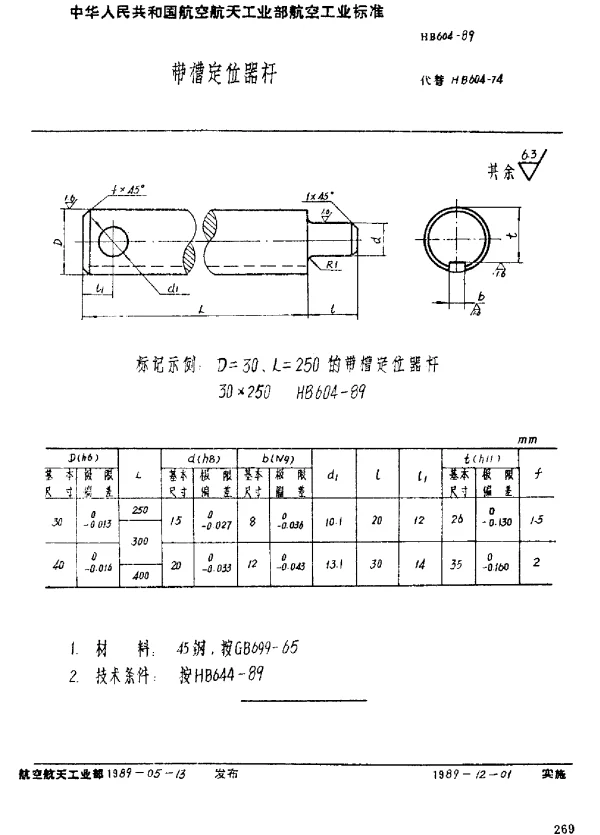 HB 604-1989 带槽定位器杆
