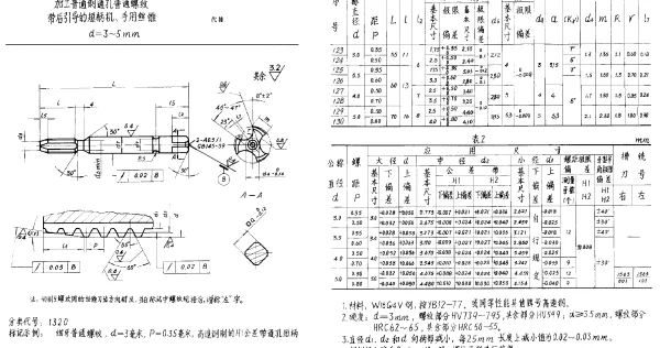 HB 3692-1986 加工普通钢通孔普通螺纹带后引导的短柄机、手用丝锥 d=3~5mm