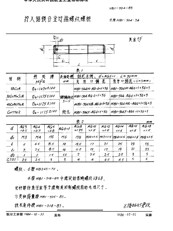 HB 1-304-1983 拧入铝镁合金过盈螺纹螺桩