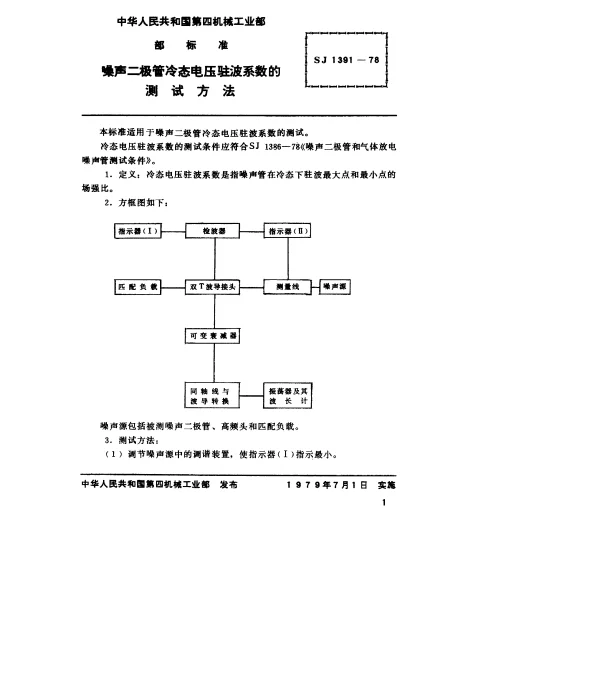 SJ 1391-1978 噪声二极管冷态电压驻波系数的测试方法