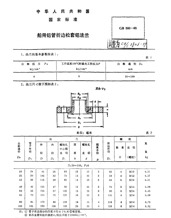 CBT 3846-1999 船用铝管折边松套铝法兰