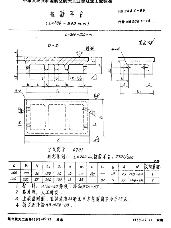 HB 2083-1989 检验平台(L=200~800mm)