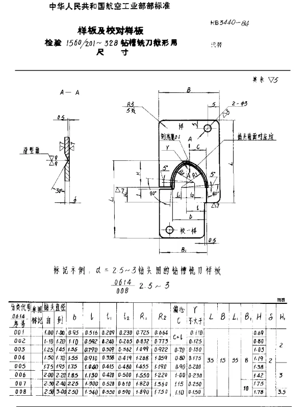 HB 3440-1984 样板及校对样板 检验1560201~328钻槽铣刀截形用尺寸