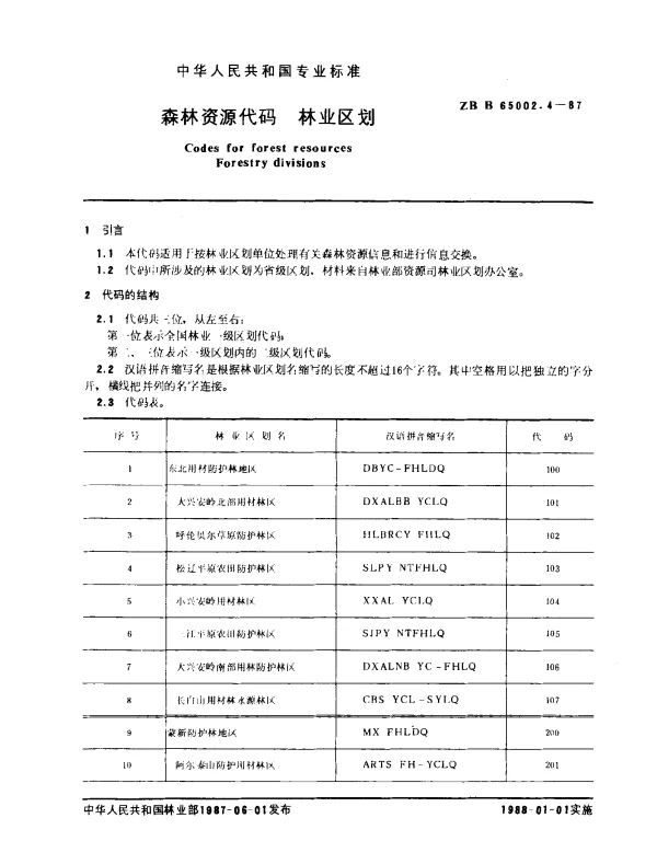 ZB B 65002.4-1987 森林资源代码 林业区划