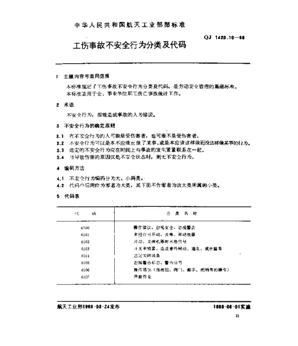 QJ 1420.10-1988 工伤事故分类及代码 工伤事故不安全行为分类及代码