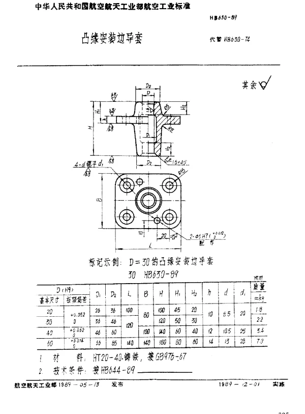 HB 630-1989 凸缘安装边导套