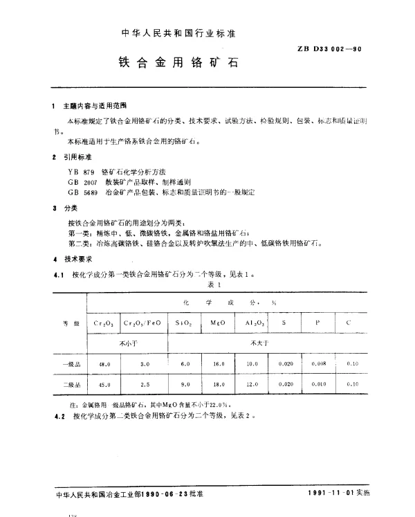 ZB D33002-1990 铁合金用铬矿石