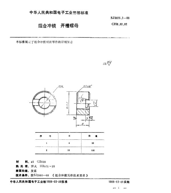SJ 3025.2-1988 组合冲模.开槽螺母