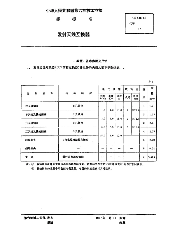 CB 536-1966 发射天线互换器