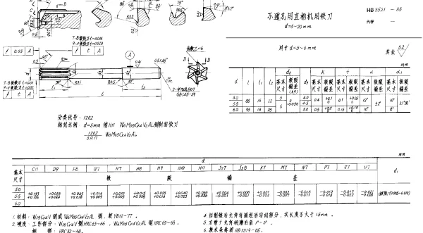 HB 3521-1985 不通孔用直柄机用铰刀 d=5~20mm