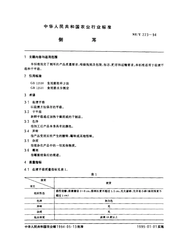 NYT 223-1994 侧耳
