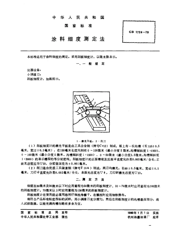 GB 1724-1979 涂料细度测定法