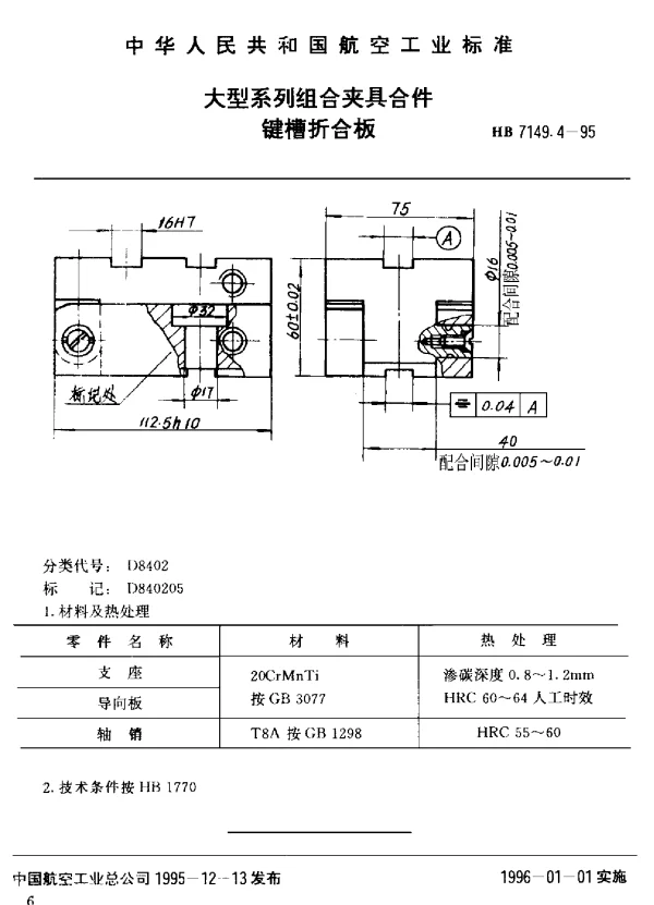 HB 7149.4-1995 大型系列组合夹具合件.键槽折合板